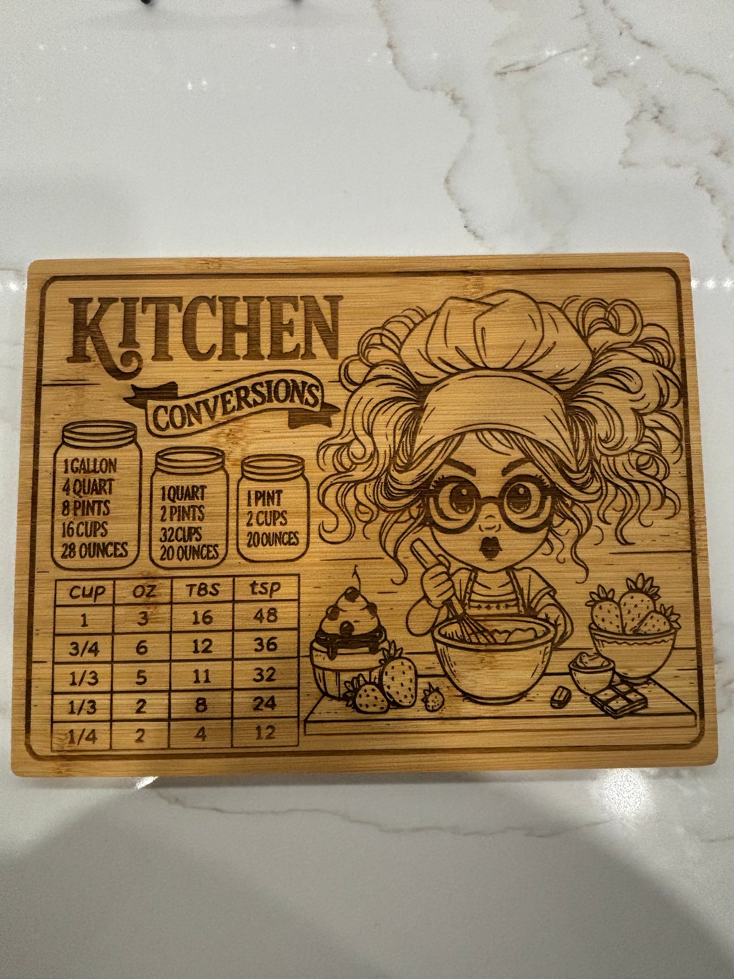 Kitchen Conversion Chart